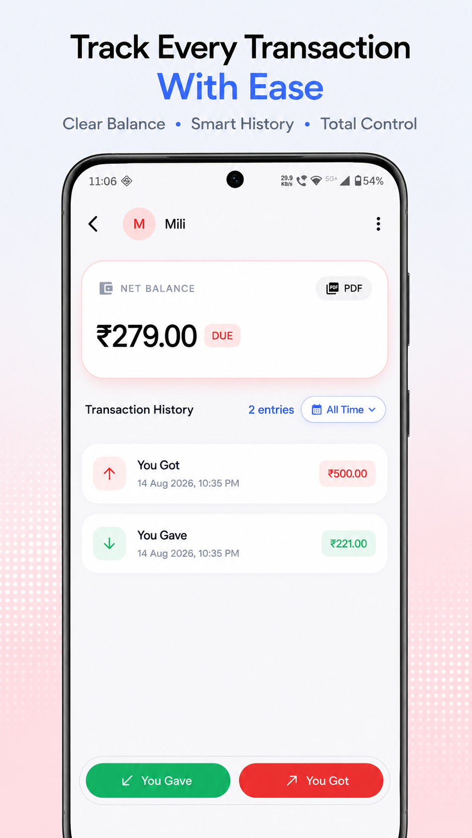 Customer Detail Screen